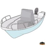 Καλύμμα κονσόλας TREM Covy Lux XL