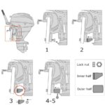 Σύστημα αντικλεπτικής προστασίας για εξωλέμβιες μηχανές - Image 2