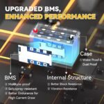 Μπαταρία Λιθίου Power Queen Life Po4 12.8V 100Ah Χαμηλής Θερμοκρασίας Με Bluetooth - Image 3