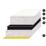 Πίνακας Απορροφητικός Και Ηχοαπομονωτικός Με Λευκό Υφασμα Από Γυαλί - Image 3