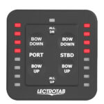 Πίνακας Οβάλ LECTROTAB ME LED SLC-11