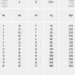 Αλυσίδα Θερμογαλβανισμένη - Image 2